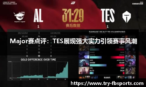 Major赛点评：TES展现强大实力引领赛事风潮